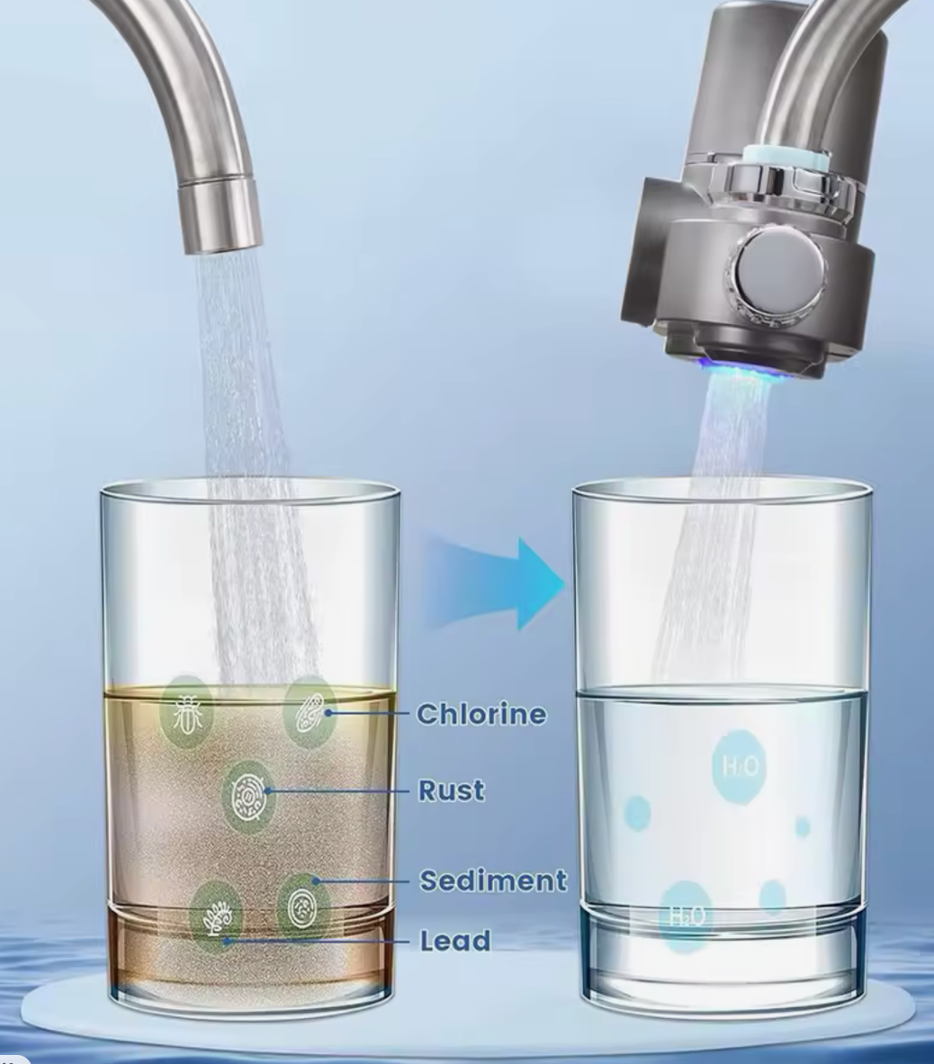 HydroTap™ – LED Wasserfilter